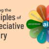 Image contains text that reads, Exploring the Principles of Appreciative Inquiry. To the right of the text is a picture of a daisy with 10 colorful pedals. Each pedal contains the name of 10 Appreciative Inquiry principles.