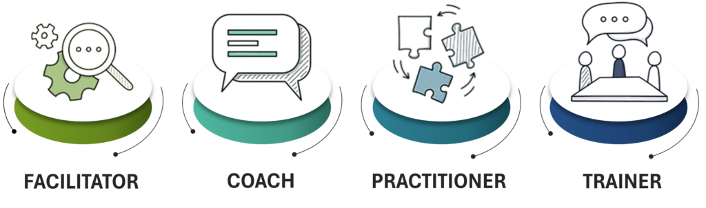 Levels of Appreciative Inquiry Certification The Center For